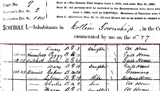 Peggy Humbug, 1880 Census