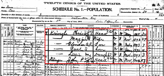 Chris Kringle, 1900 Census