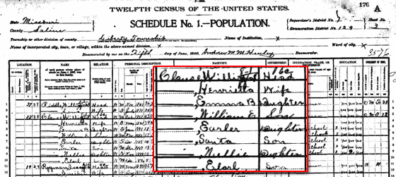 Santa Clause, 1900 Census