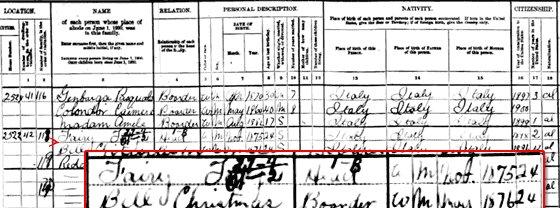 Tooth Fairy, 1900 Census