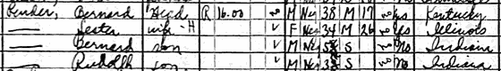 Rudolph Render, 1930 Census